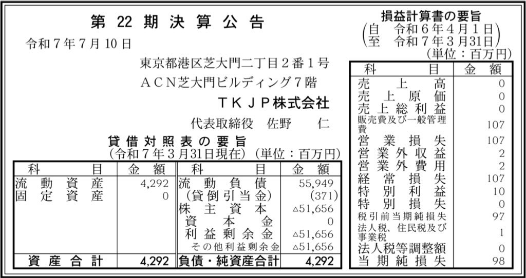 TKJP_決算公告