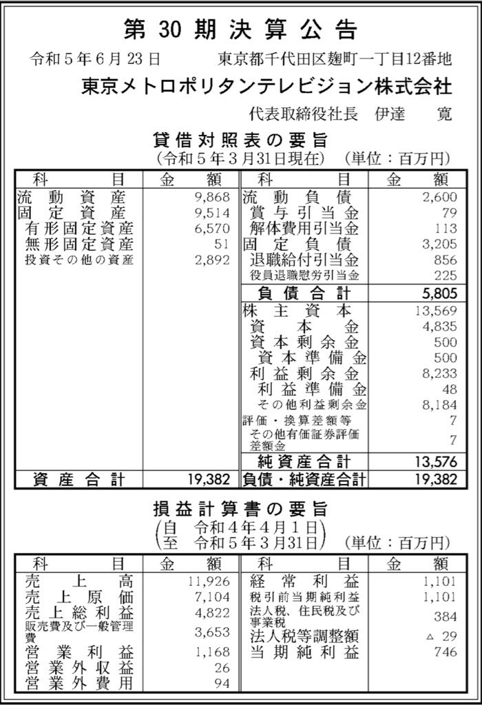 TOKYO MX_決算公告