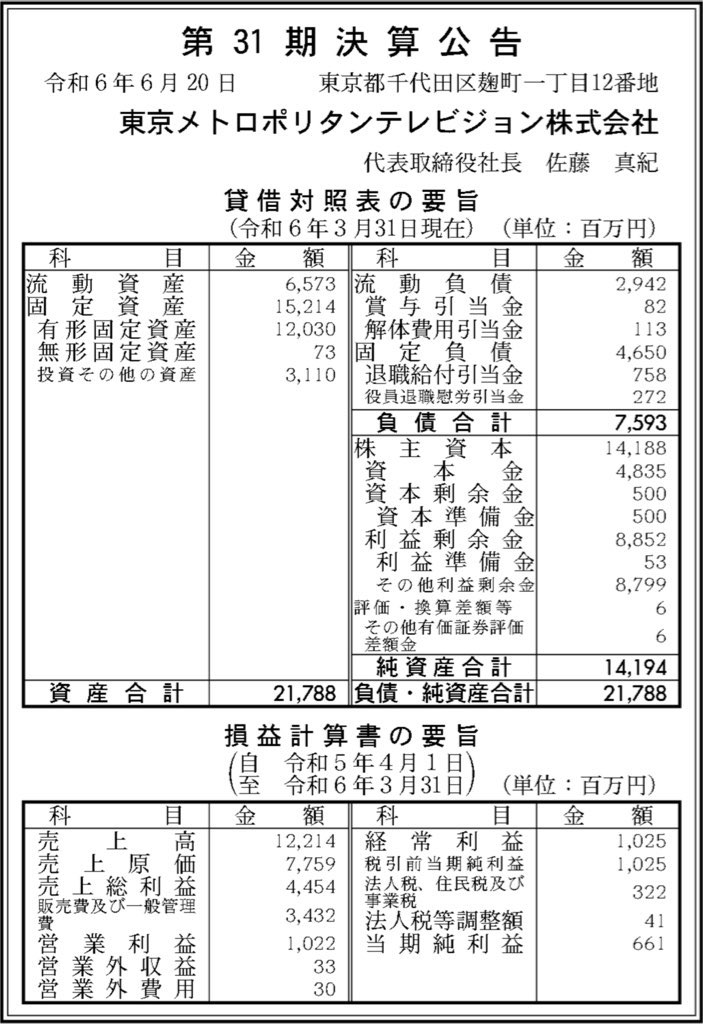 TOKYO MX_決算公告