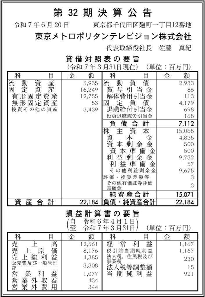 TOKYO MX_決算公告