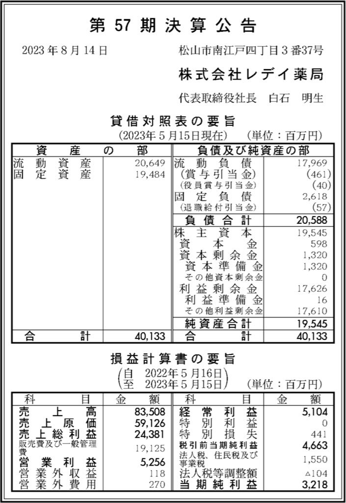 レデイ薬局_決算公告