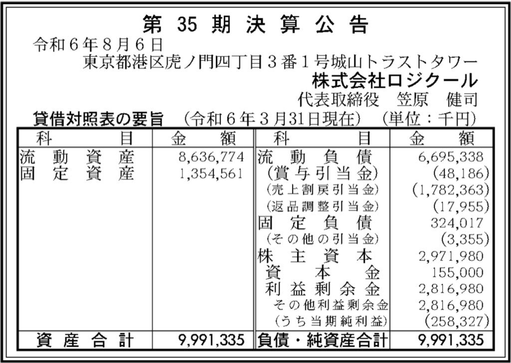 ロジクール_決算公告