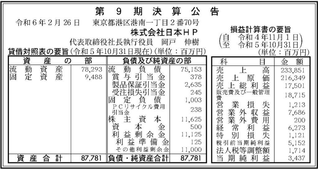 日本HP_決算公告