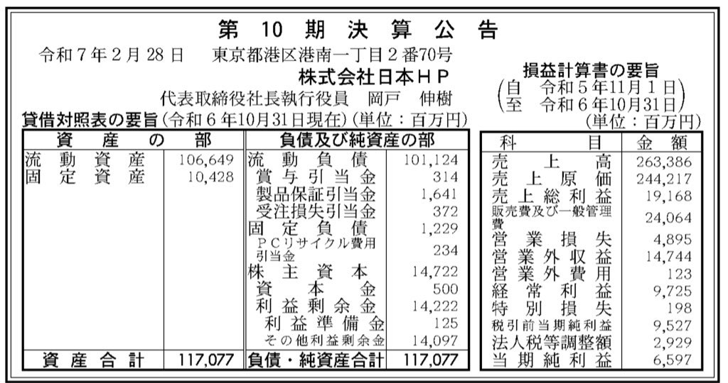 日本HP_決算公告