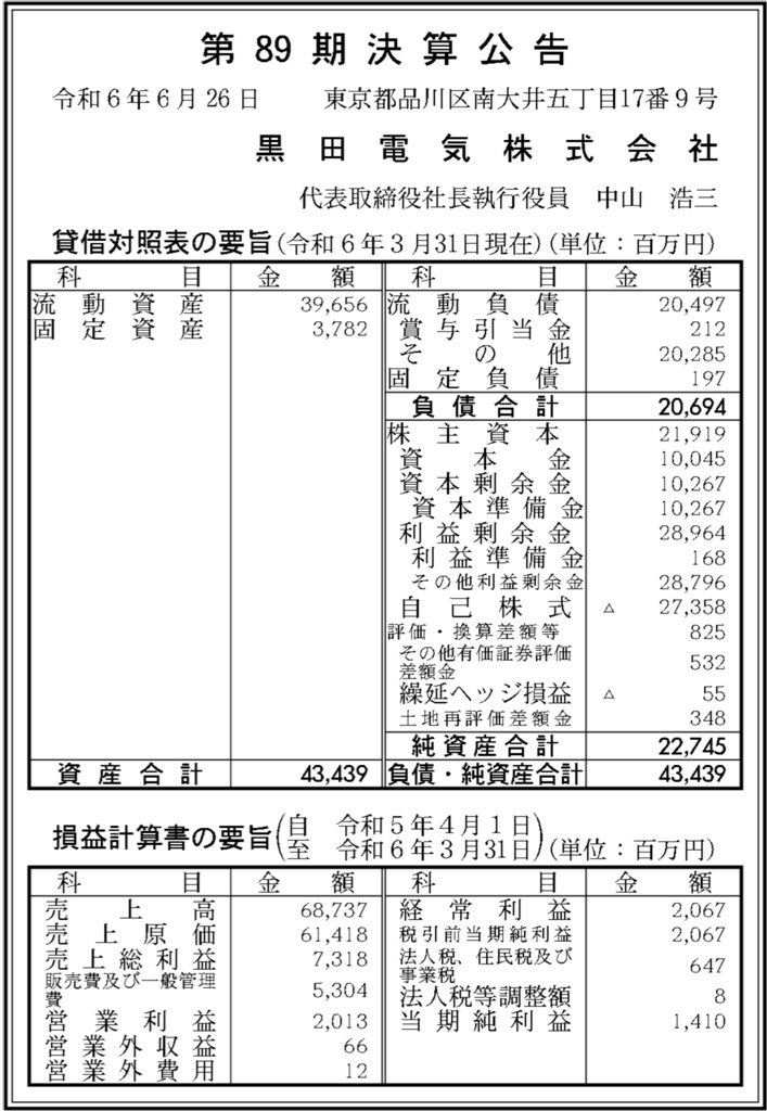 黒田電気_決算公告