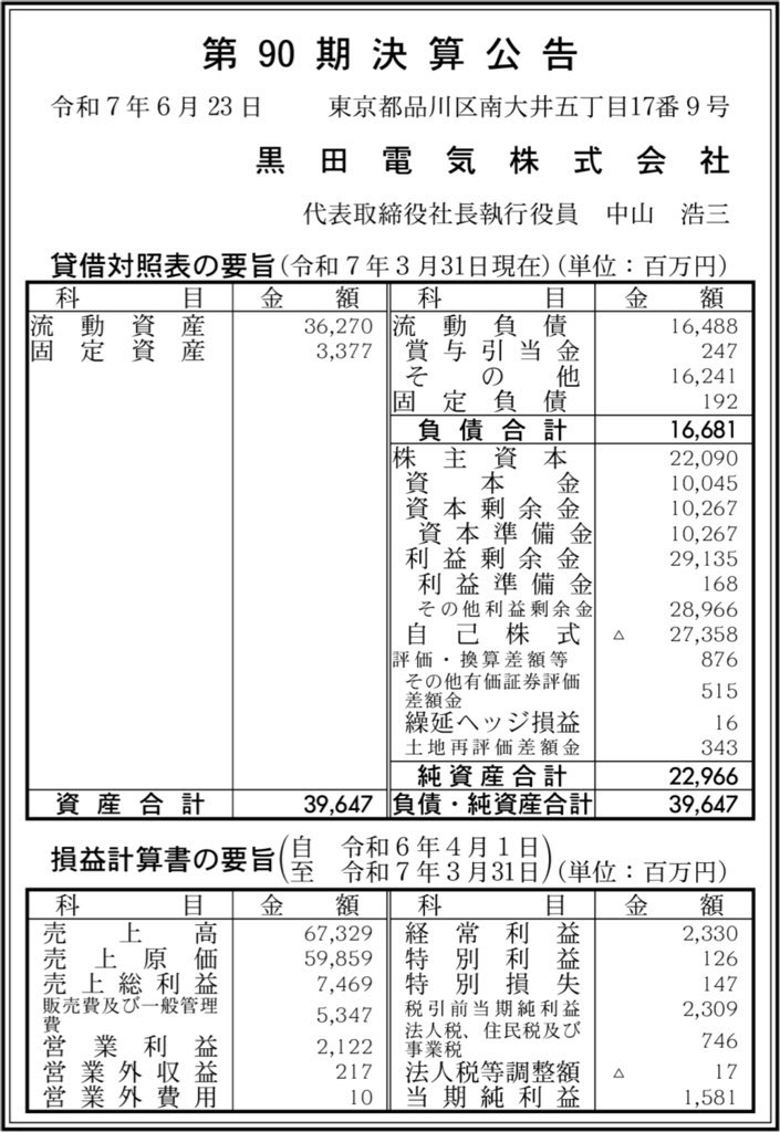 黒田電気_決算公告