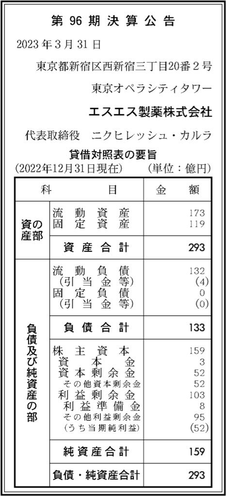 エスエス製薬_決算公告