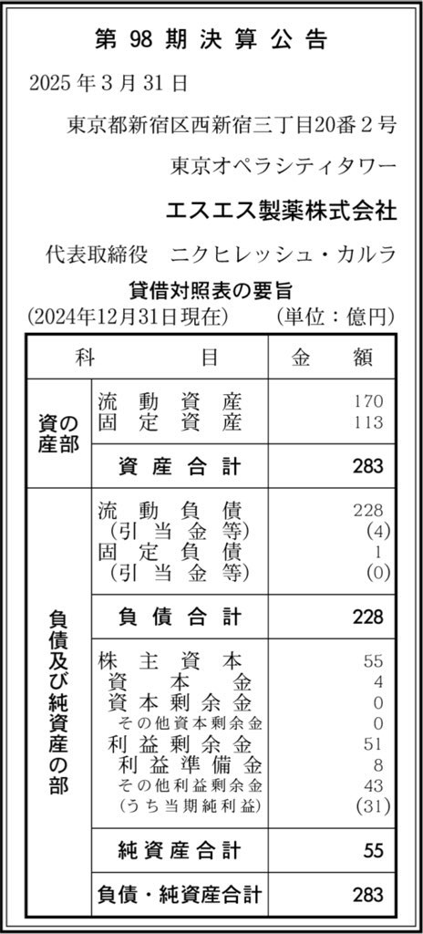エスエス製薬_決算公告
