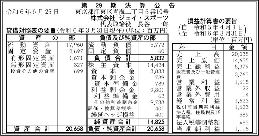 ジェイ・スポーツ_決算公告