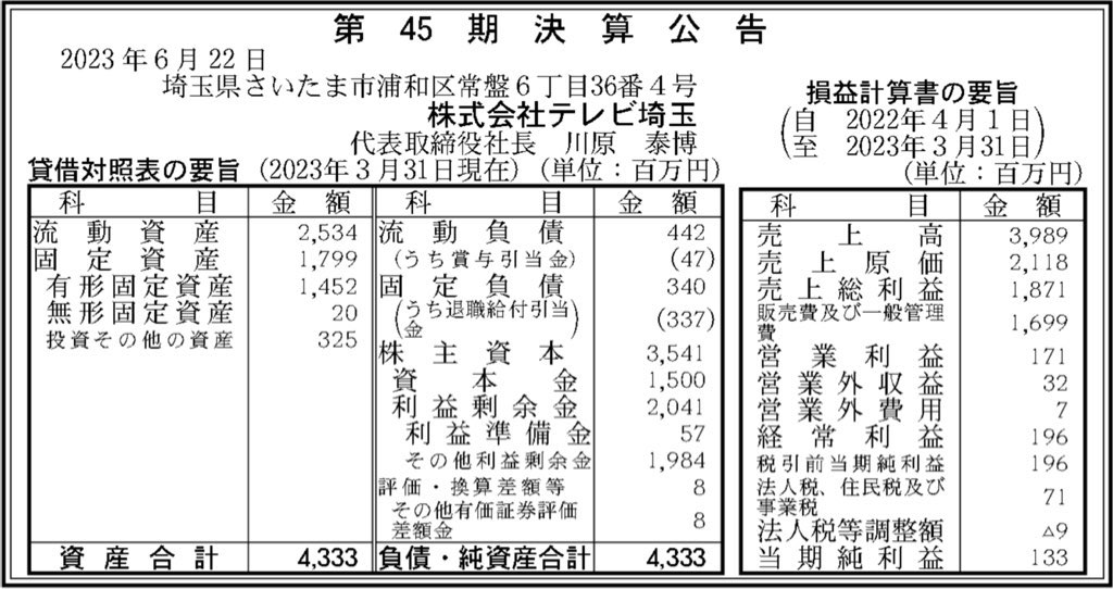 テレビ埼玉_決算公告