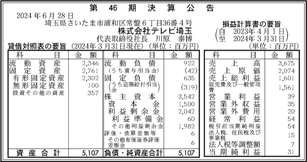 テレビ埼玉_決算公告