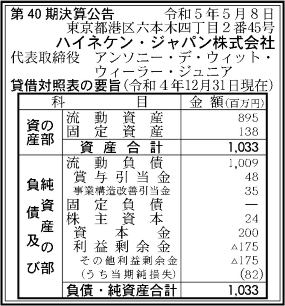 ハイネケン・キリン_決算公告