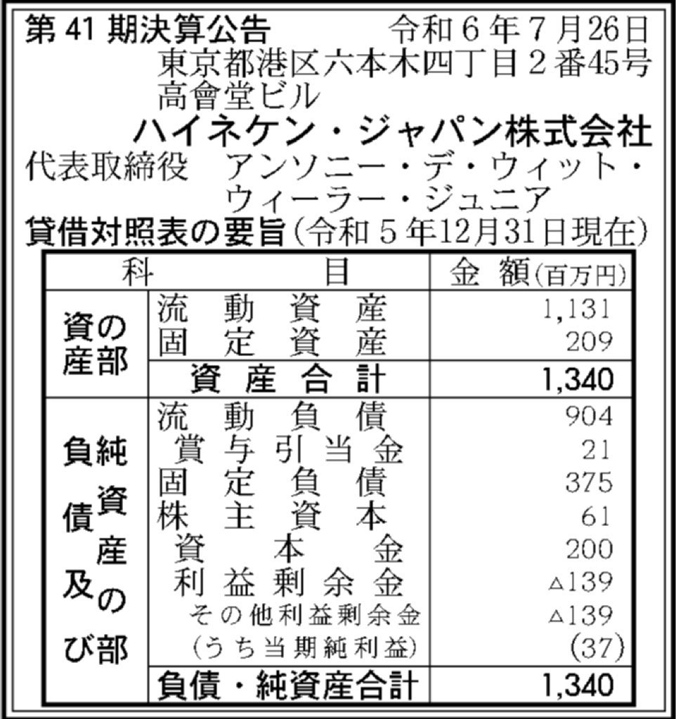 ハイネケン・キリン_決算公告