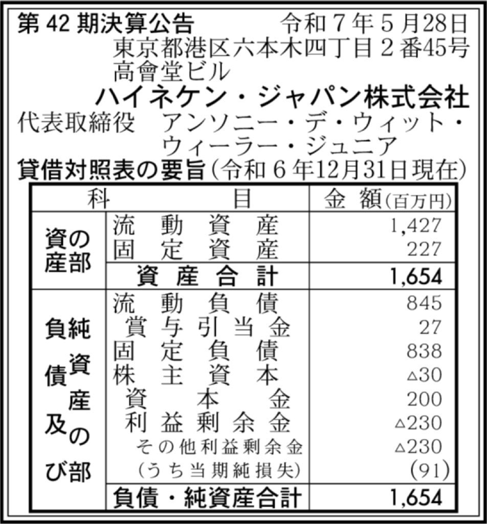 ハイネケン・キリン_決算公告