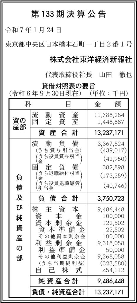 東洋経済新報社_決算公告