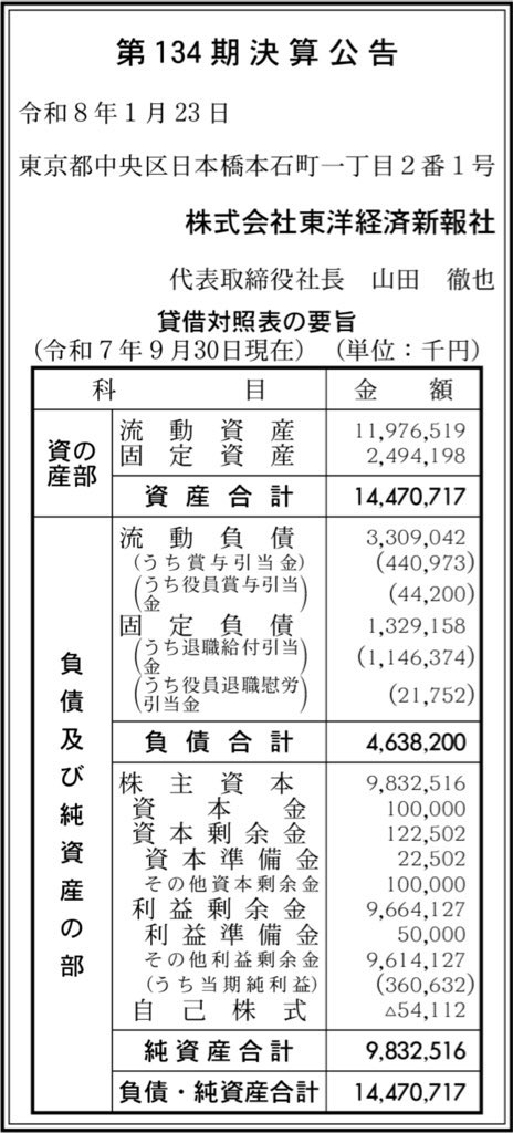 東洋経済新報社_決算公告