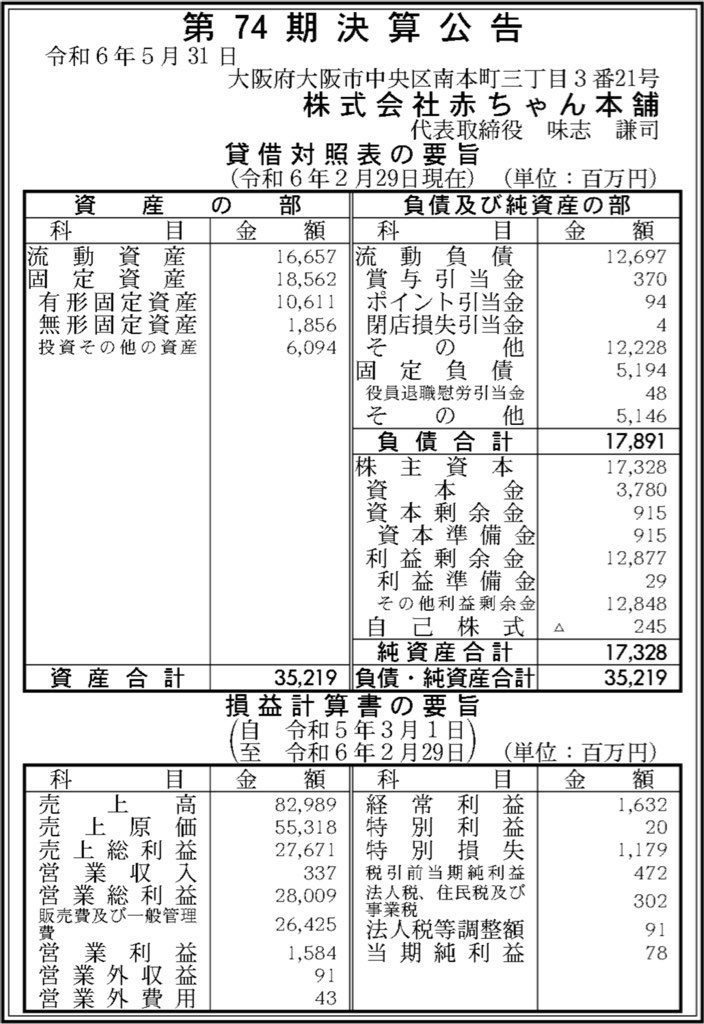 赤ちゃん本舗_決算公告