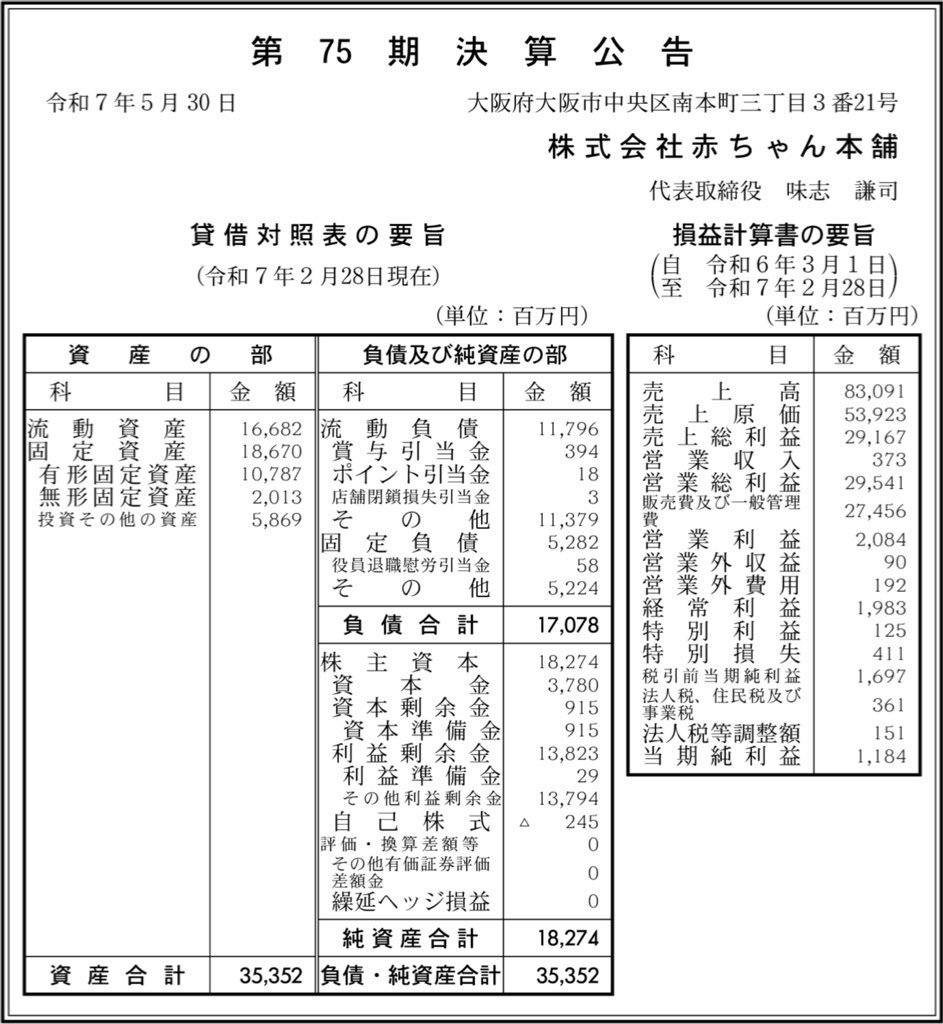 赤ちゃん本舗_決算公告