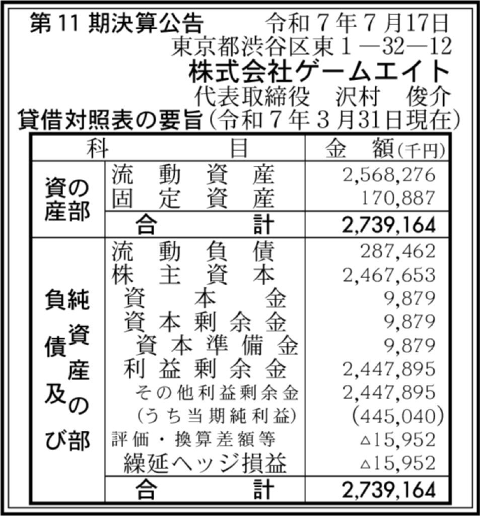 ゲームエイト_決算公告