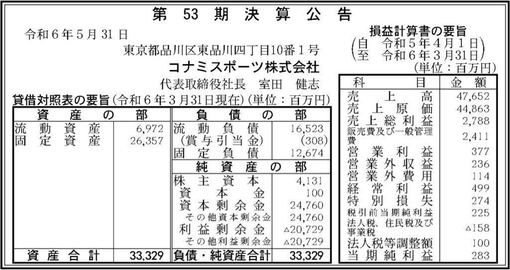 コナミスポーツ_決算公告