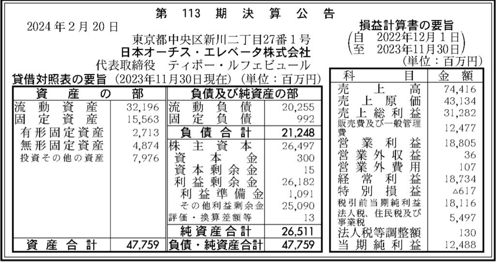 日本オーチス・エレベータ_決算公告