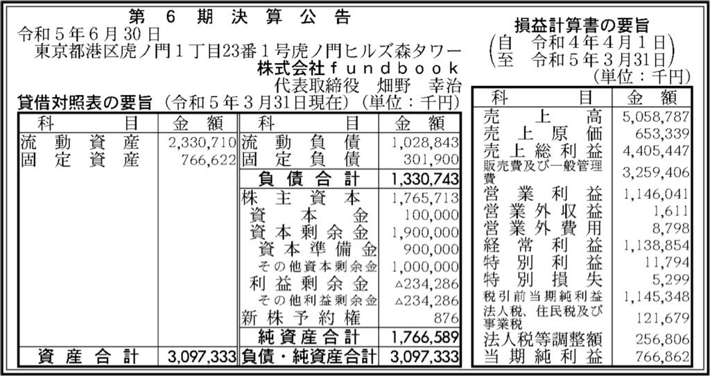 FUNDBOOK_決算公告