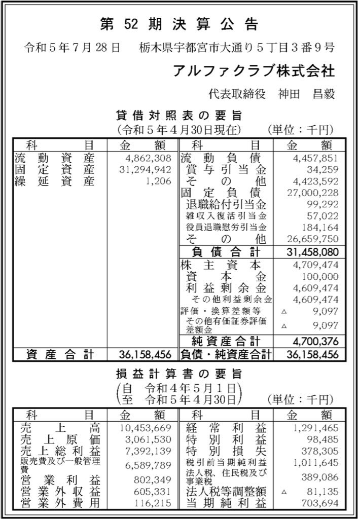 アルファクラブ_決算公告