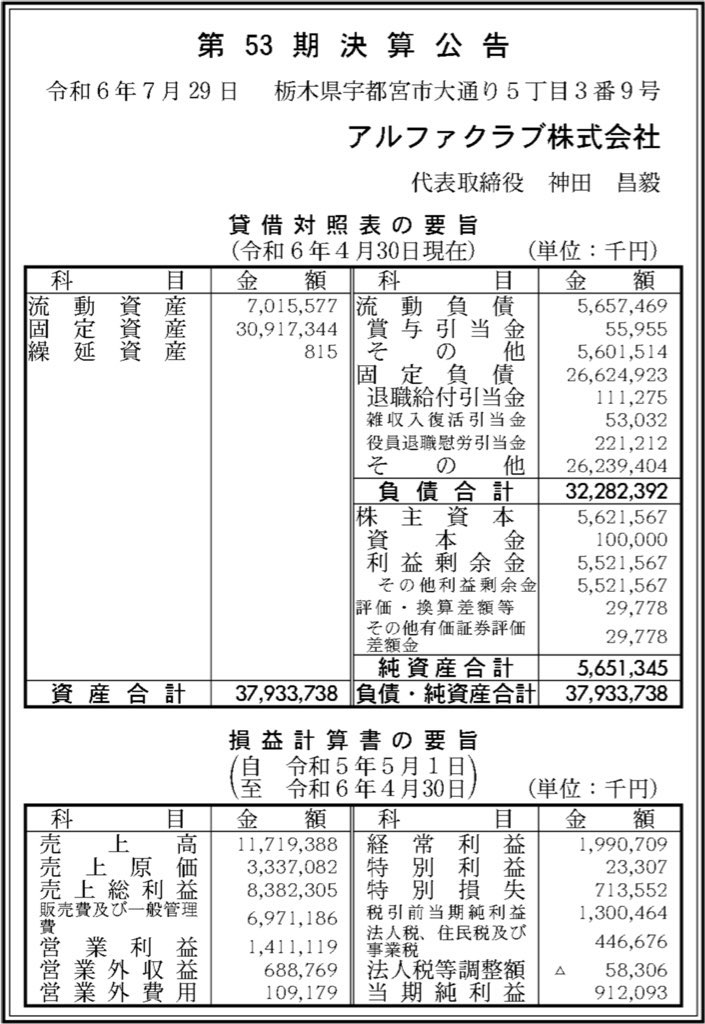 アルファクラブ_決算公告