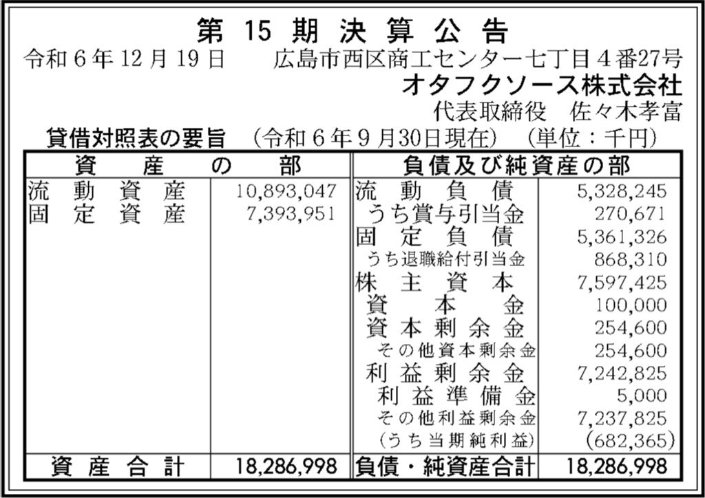 オタフクソース_決算公告