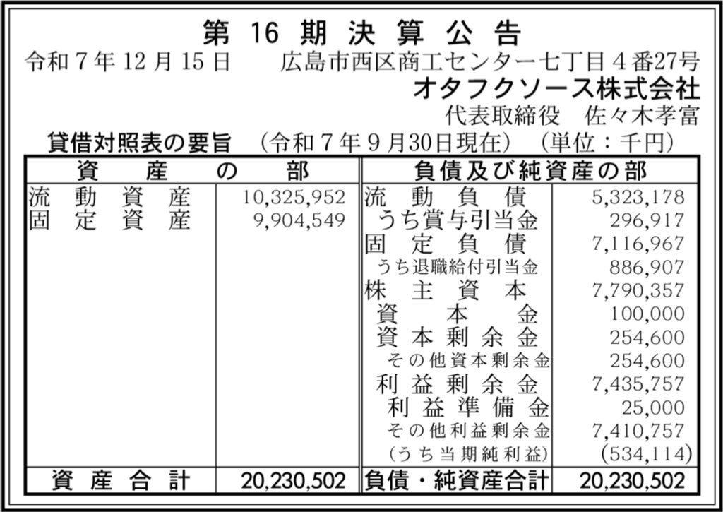 オタフクソース_決算公告