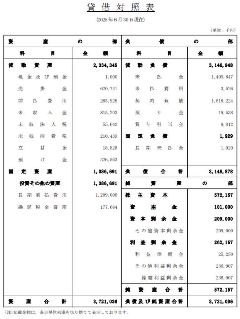 グリーエンターテインメント__決算公告