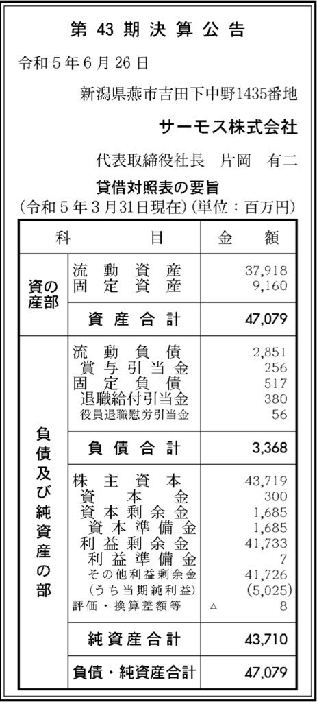 サーモス_決算公告