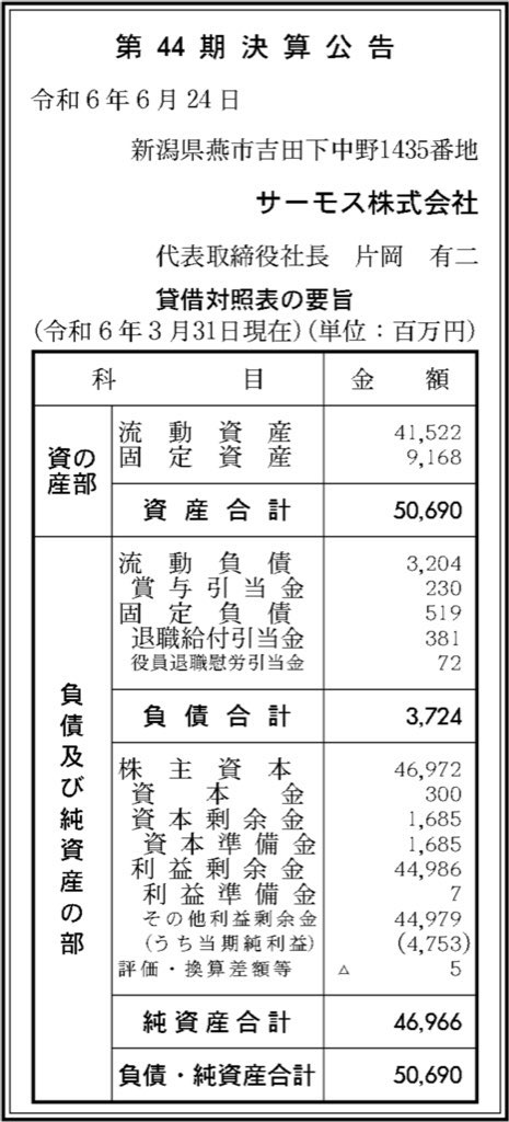 サーモス_決算公告