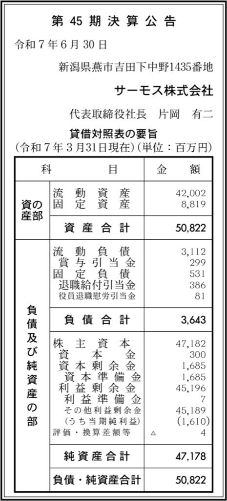 サーモス_決算公告