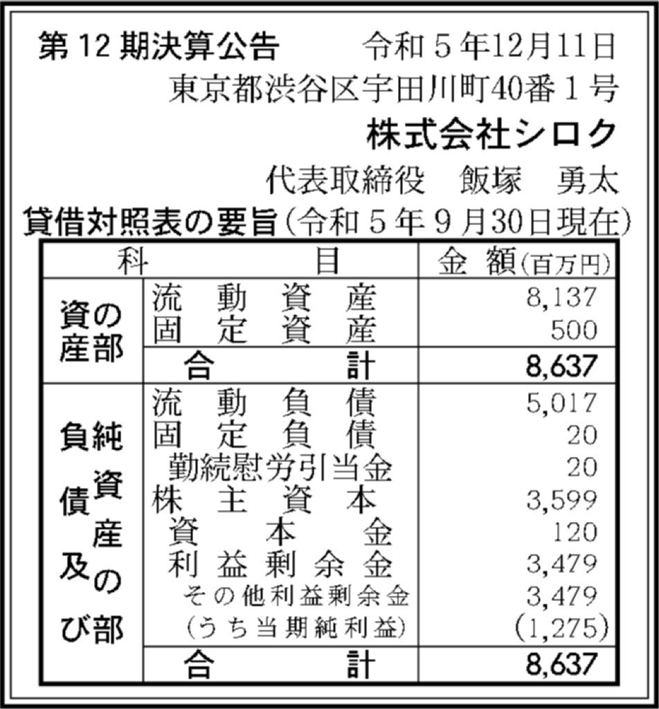 シロク_決算公告