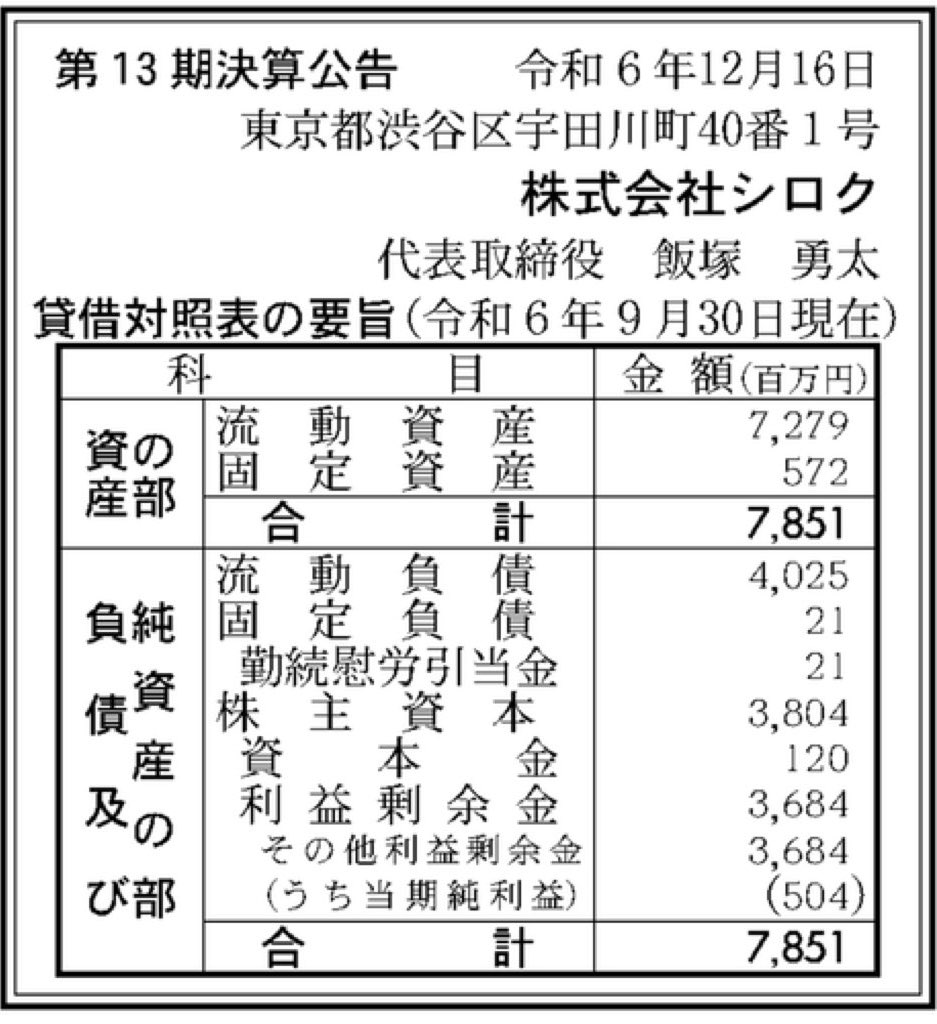 シロク_決算公告