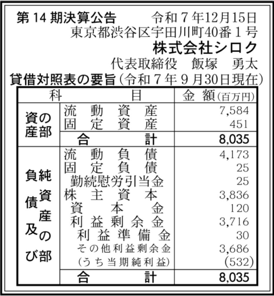 シロク_決算公告