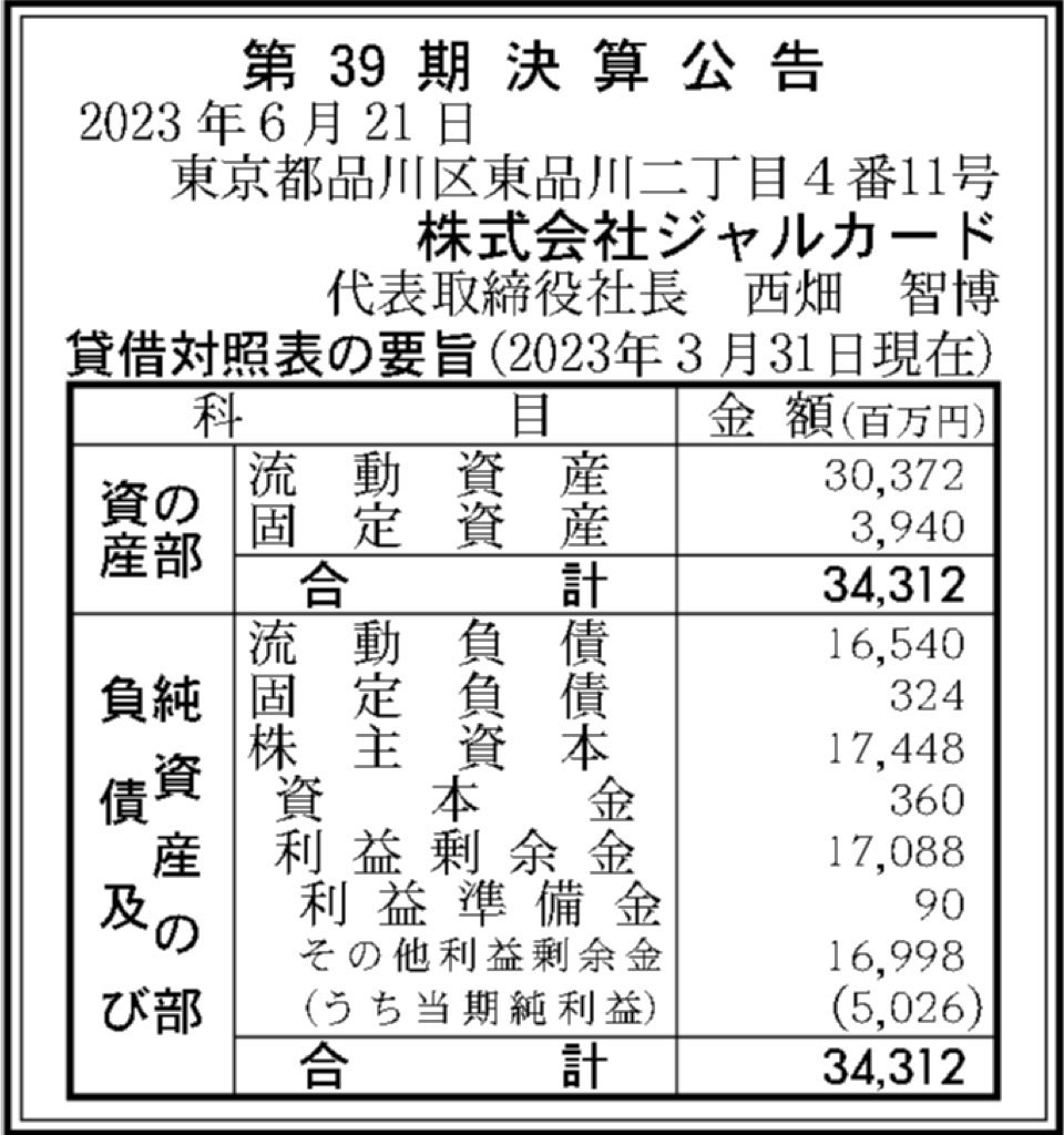 ジャルカード_決算公告