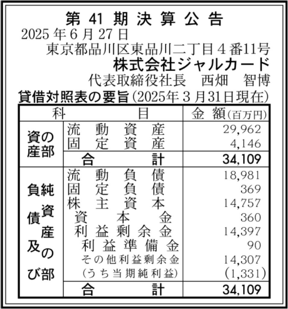 ジャルカード_決算公告
