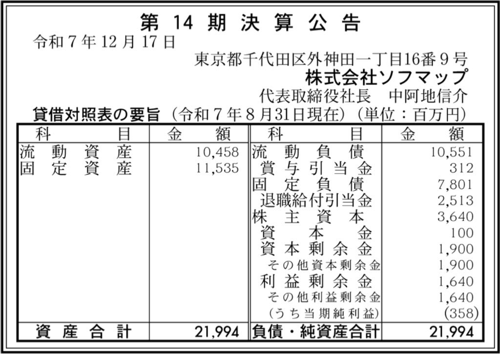 ソフマップ_決算公告