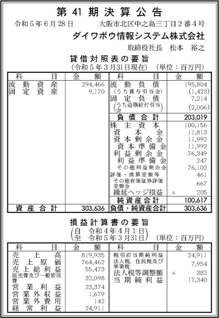 ダイワボウ情報システム_決算公告