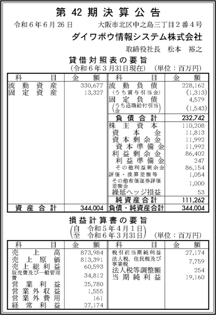 ダイワボウ情報システム_決算公告