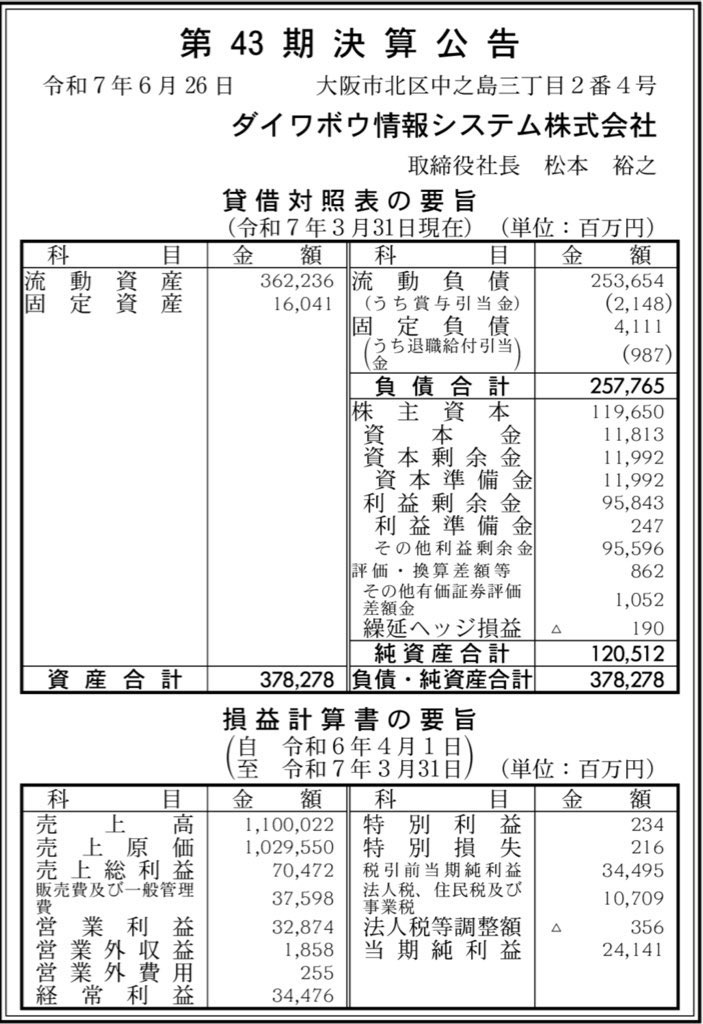 ダイワボウ情報システム_決算公告