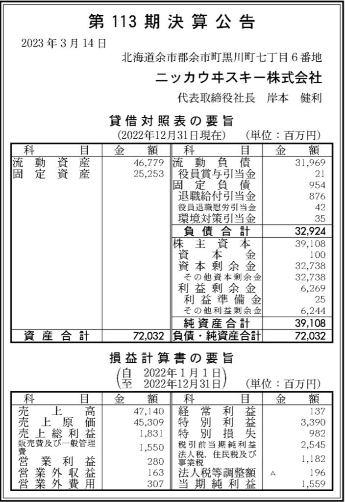 ニッカウヰスキー_決算公告