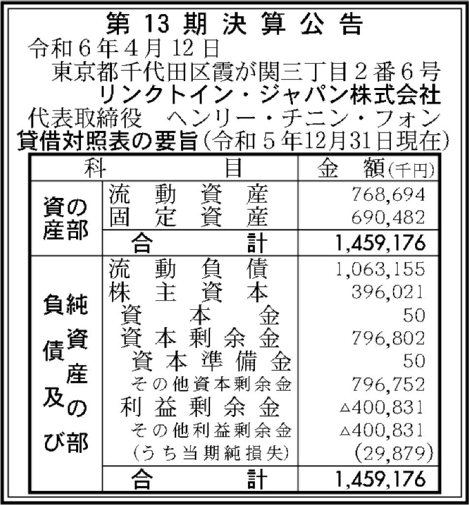 リンクトイン・ジャパン_決算公告