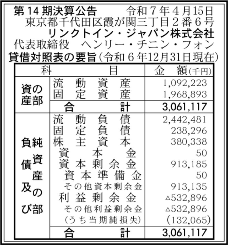 リンクトイン・ジャパン_決算公告