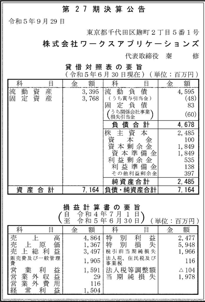 ワークスアプリケーションズ_決算公告