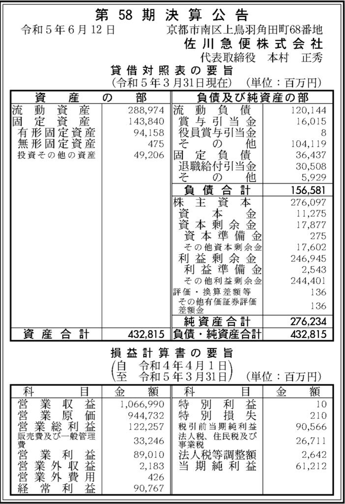 佐川急便_決算公告