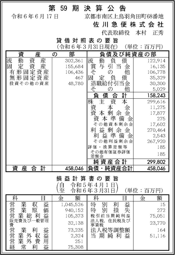 佐川急便_決算公告