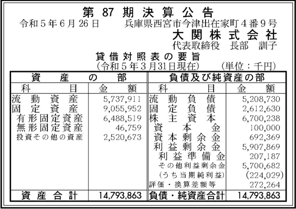 大関_決算公告
